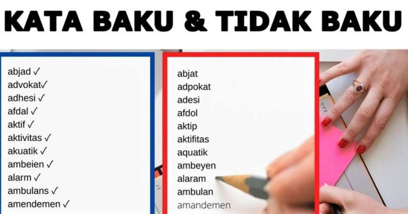 Kamus Besar Bahasa Indonesia Lengkap dari A Sampai Z: Panduan Lengkap