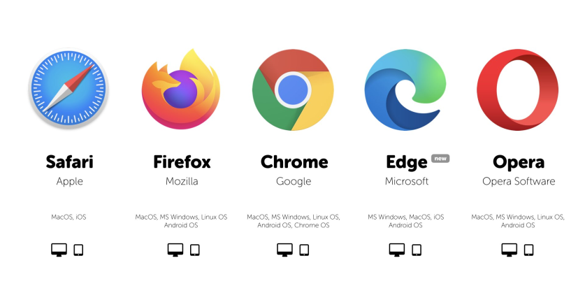Opera Memperkenalkan Browser Neon Berbasis AI
