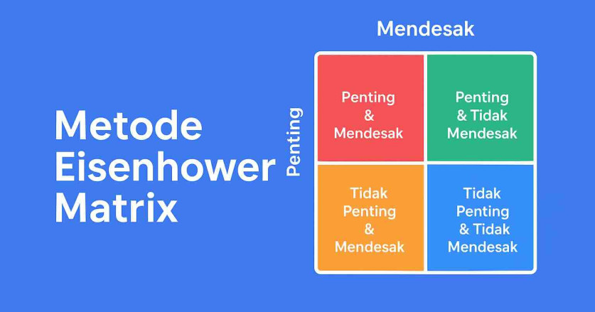 5 Cara Mengatur Prioritas Menggunakan Metode Eisenhower Matrix